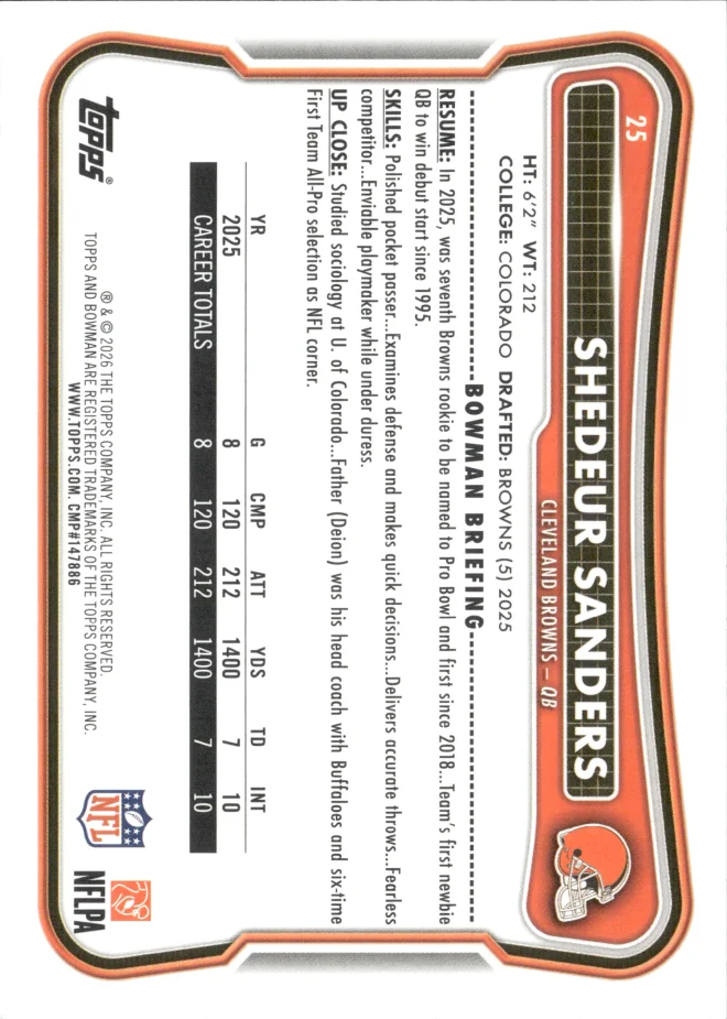 Shedeur Sanders card back