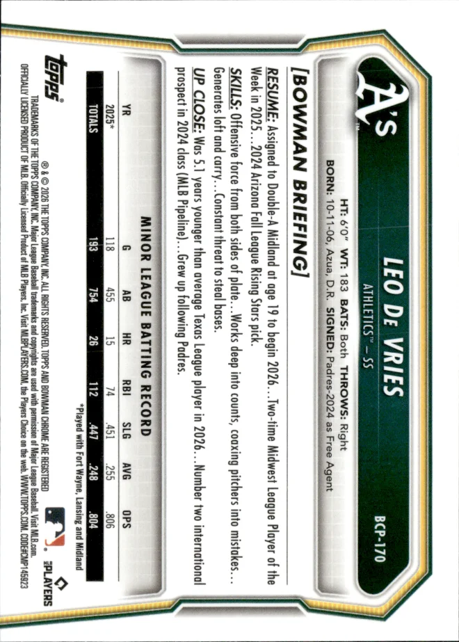 Leo De Vries card back