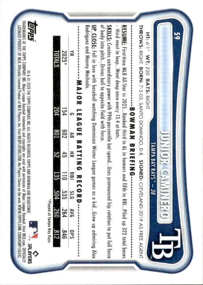 Junior Caminero card back