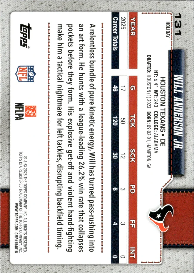 Will Anderson Jr. card back