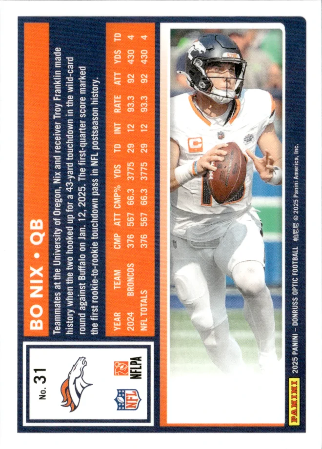 Bo Nix card back