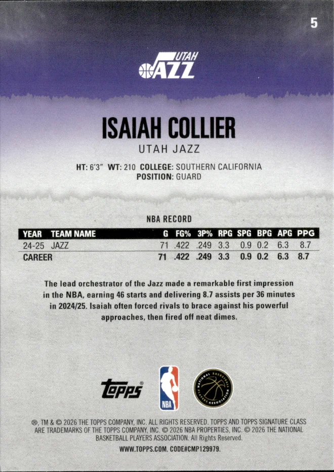 Isaiah Collier card back