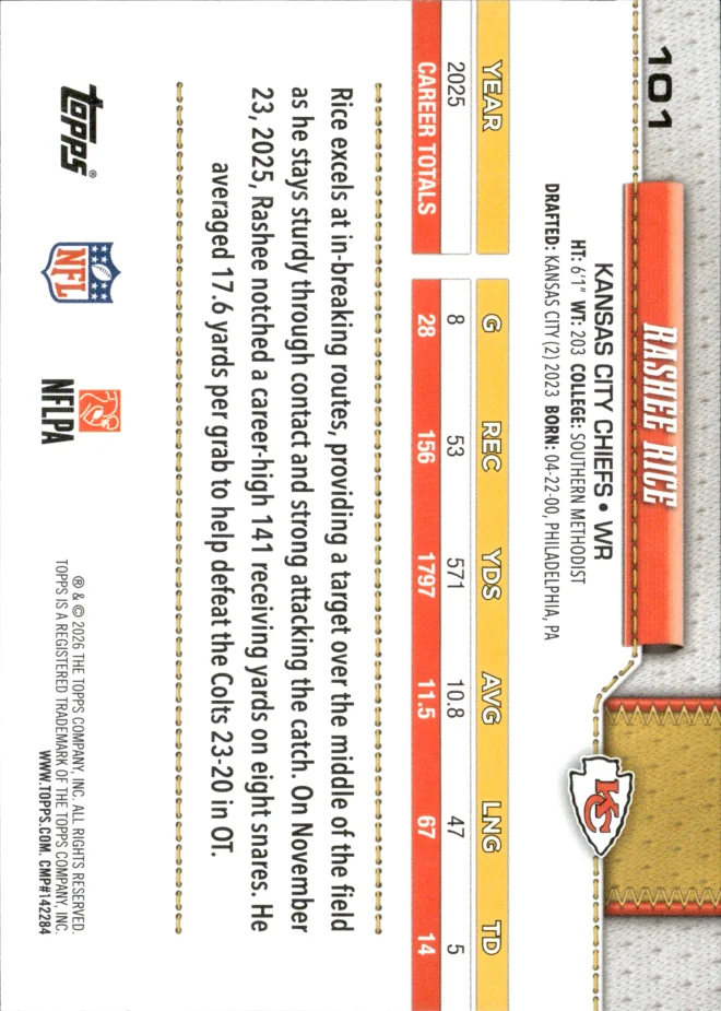Rashee Rice card back