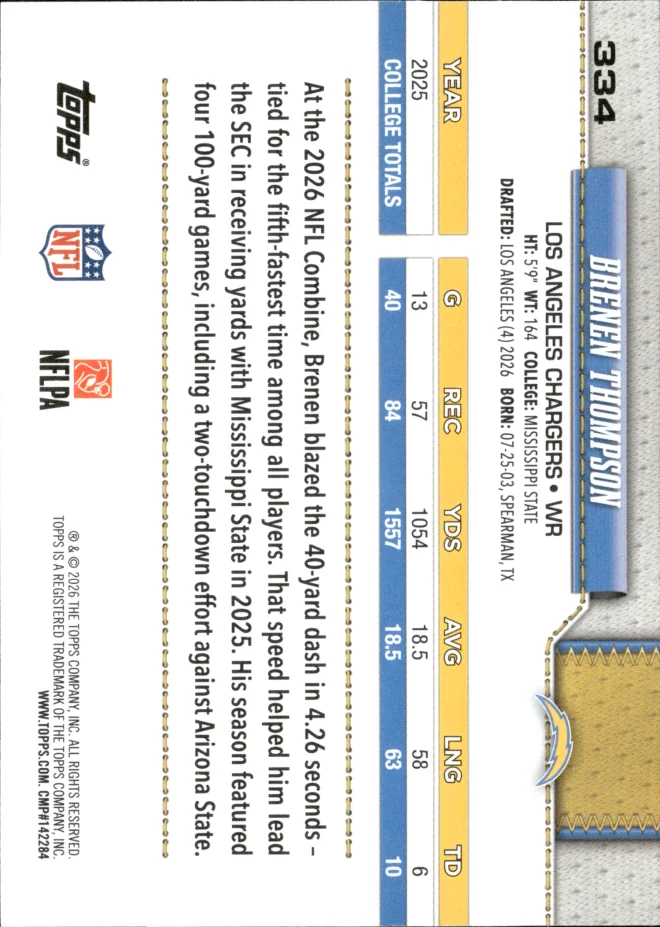 Brenen Thompson card back