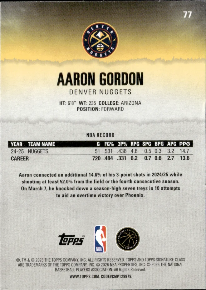 Aaron Gordon card back