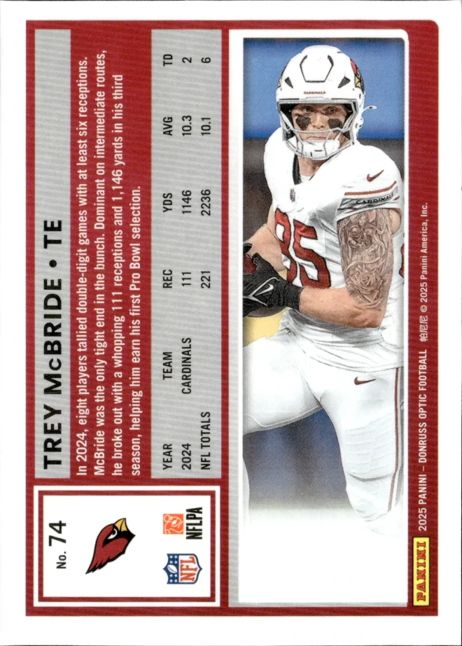 Trey McBride card back