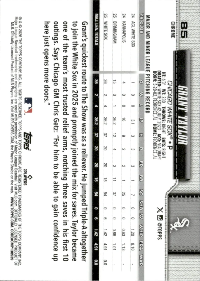 Grant Taylor card back