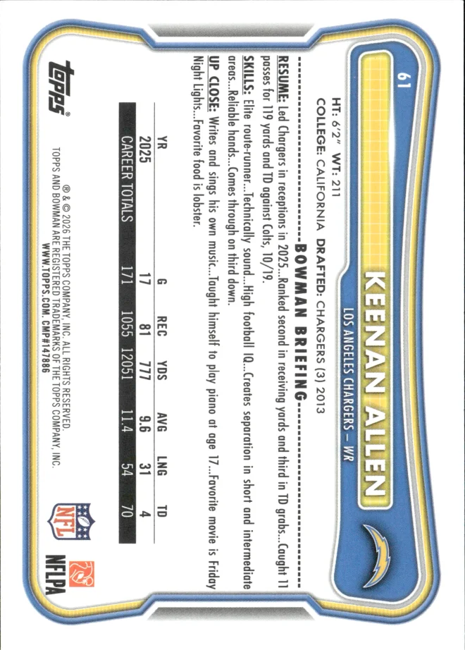 Keenan Allen card back