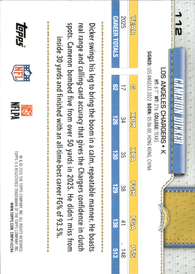 Cameron Dicker card back