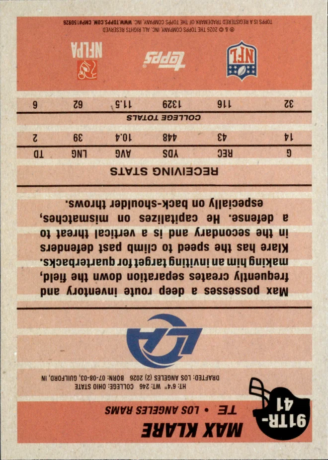 Max Klare card back