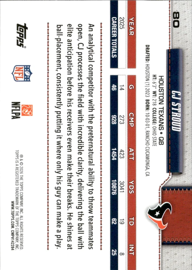 CJ Stroud card back