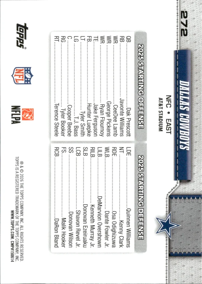 Dallas Cowboys card back