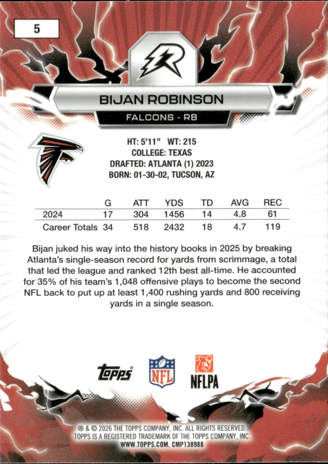 Bijan Robinson card back