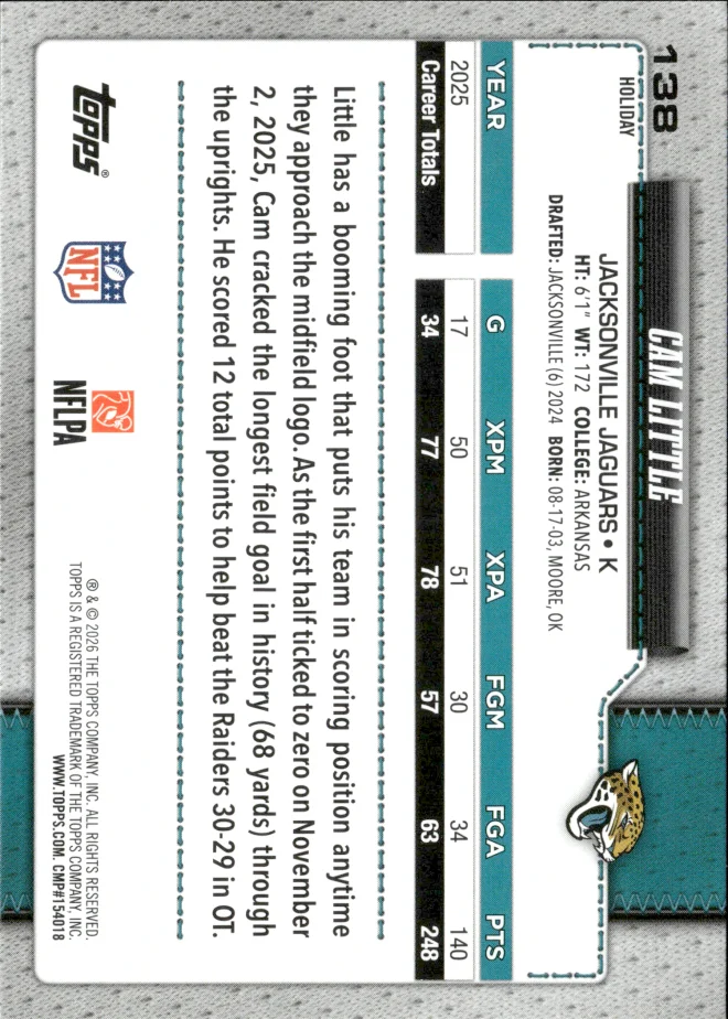 Cam Little card back