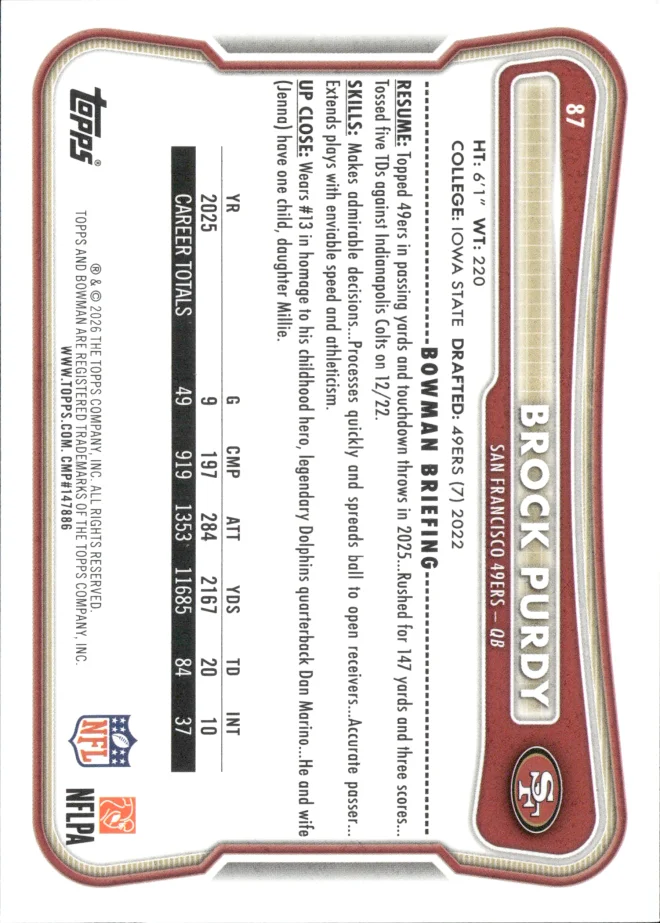 Brock Purdy card back