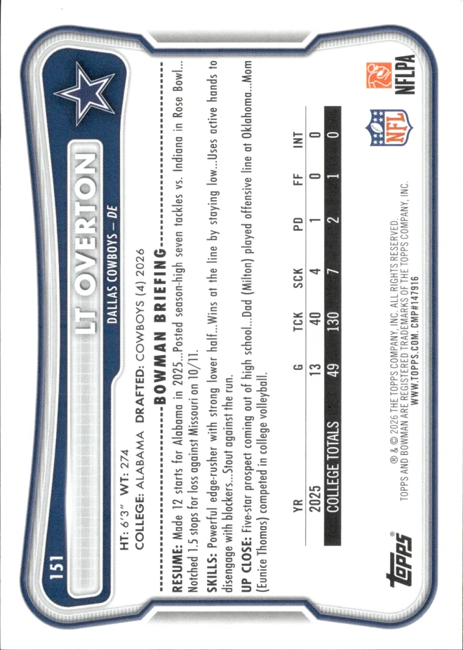 LT Overton card back