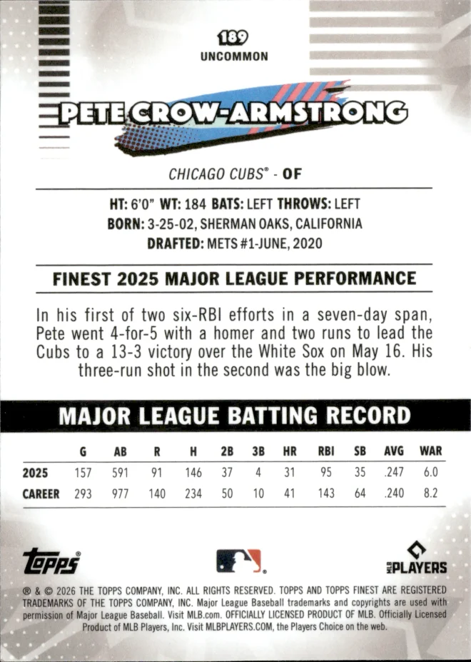 Pete Crow-Armstrong card back