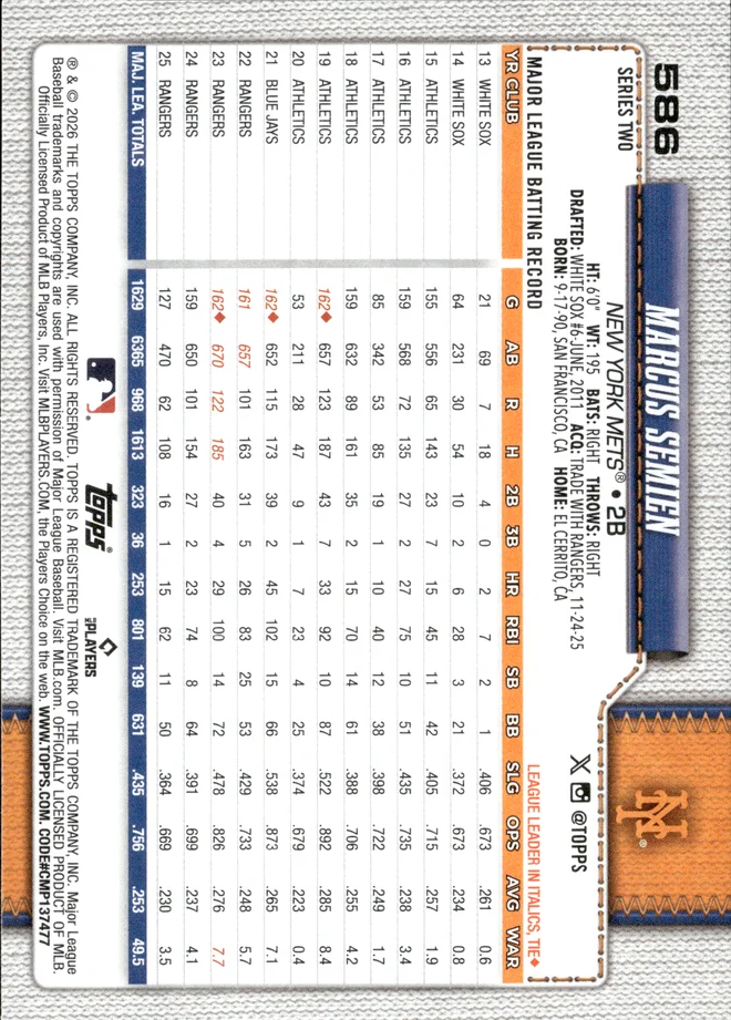 Marcus Semien card back