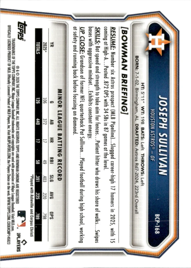 Joseph Sullivan card back