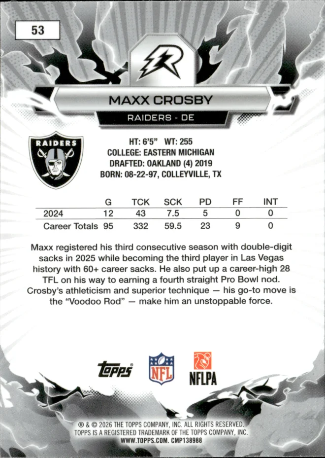 Maxx Crosby card back