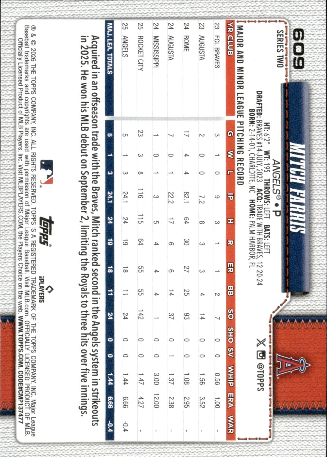 Mitch Farris card back