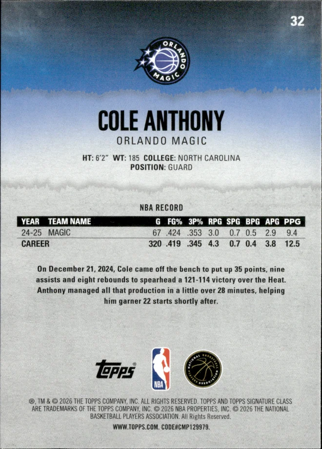 Cole Anthony card back