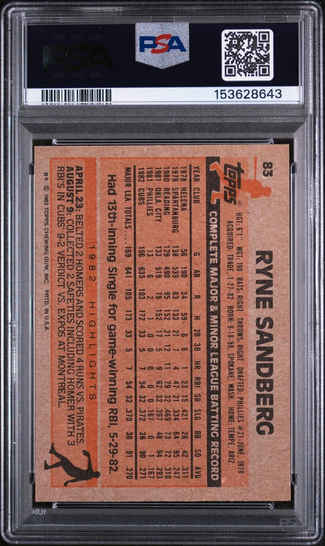 Ryne Sandberg card back