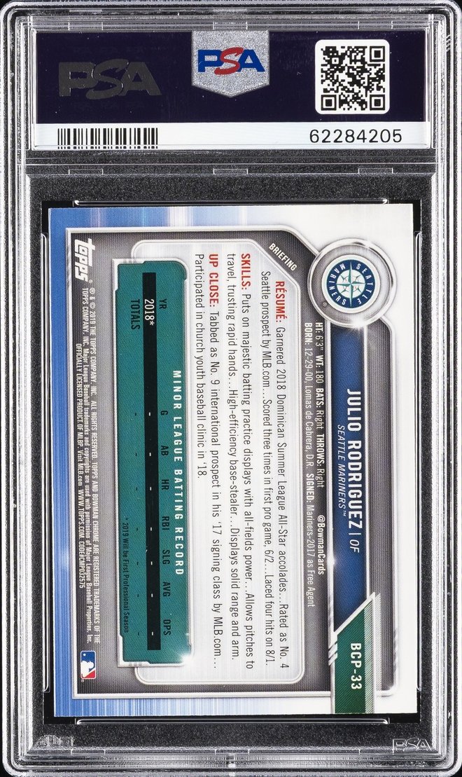 Julio Rodriguez card back